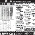 土地情報を更新しました。